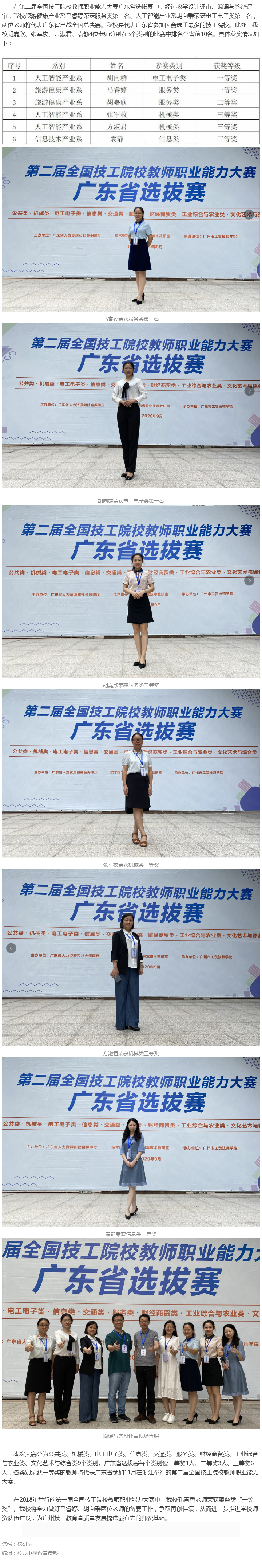 【喜讯】我校两位教师将代表广东省参加第二届全国技工院校教师职业能力大赛